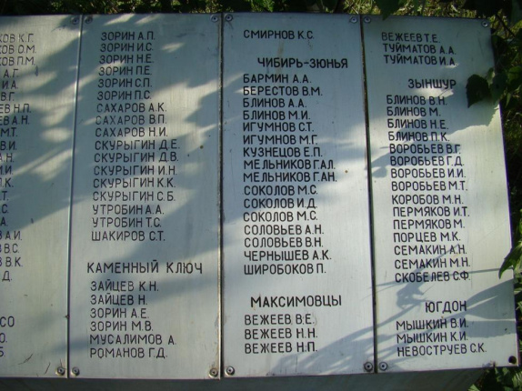 Памятник землякам, павшим в годы ВОВ