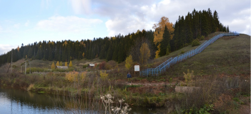 Нечкинское Городище